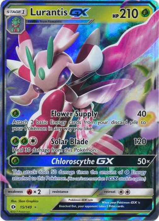 Lurantis GX 15/149 Kunto: Damaged ( Edessa alareunassa kaksi pienta taitosta, takareunoissa kulumaa)