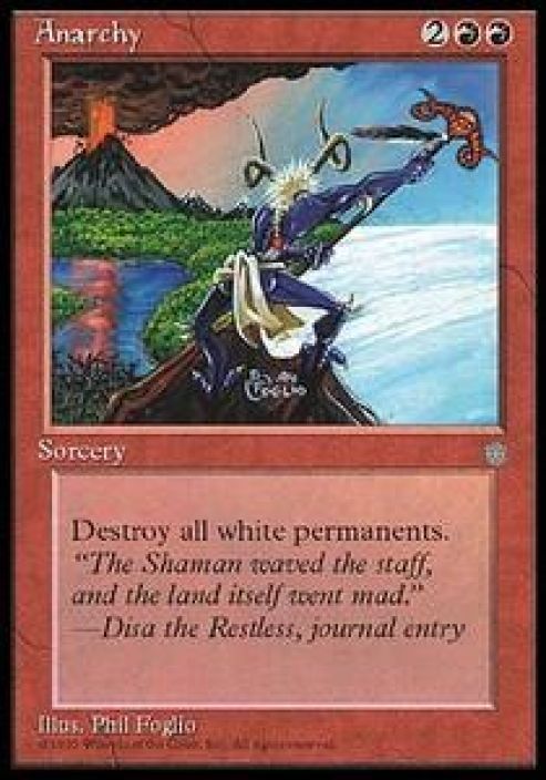 Anarchy Kunto: Played