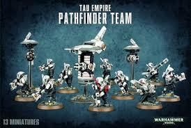 Warhammer 40,000 Pathfinder Team
